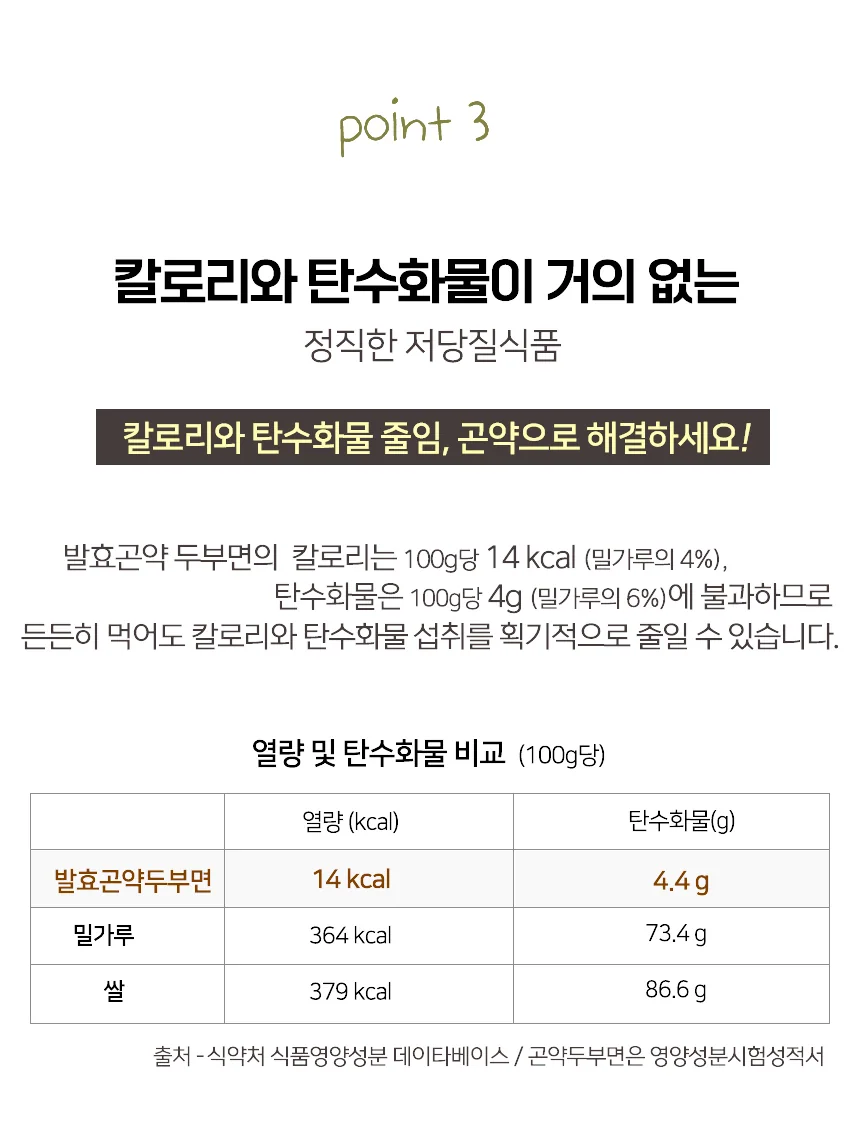 발효곤약 두부면 상세 이미지 5