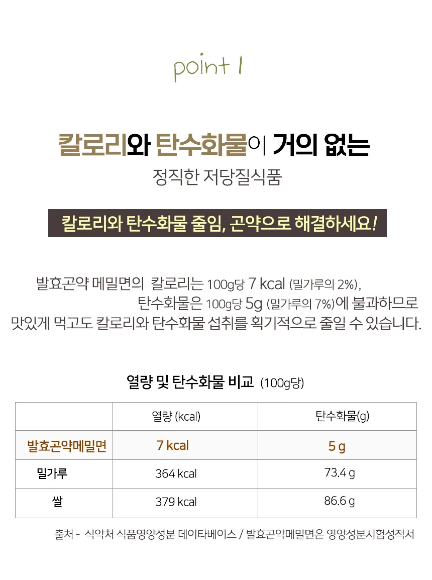 발효곤약 메밀면 상세 이미지 2