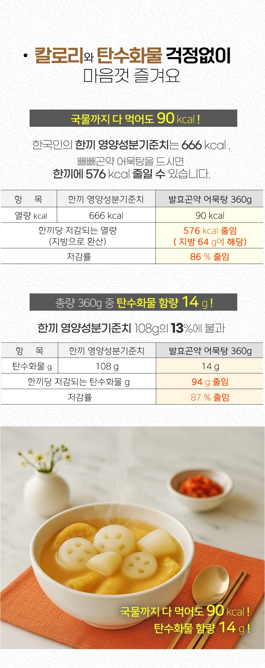 바로먹는 발효곤약 어묵탕 상세 이미지 7