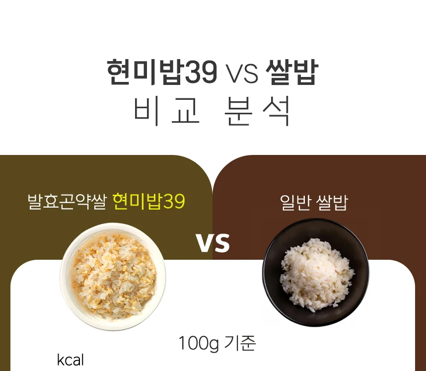 빼고비움 발효곤약쌀 현미밥39 상세 이미지 18