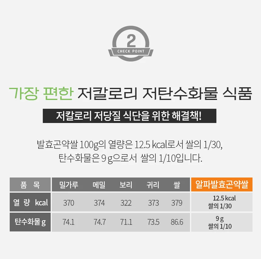 알파발효곤약쌀 상세 이미지 3