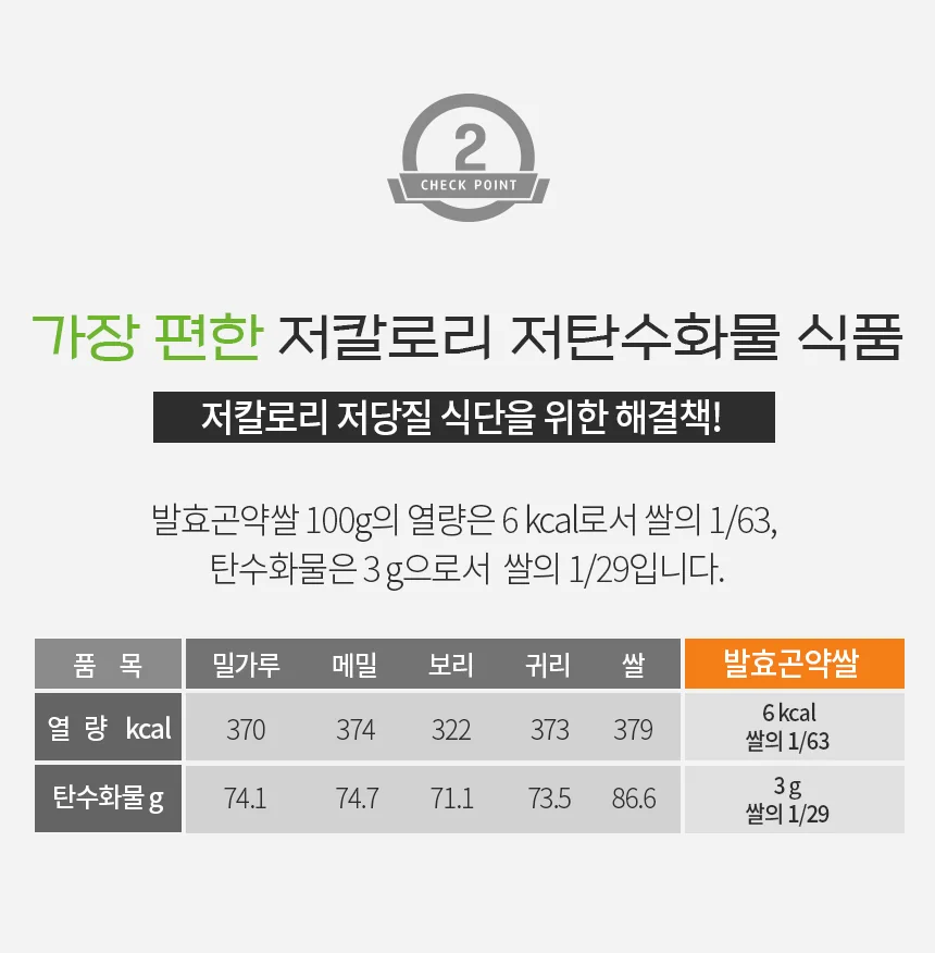 발효곤약쌀 상세 이미지 4