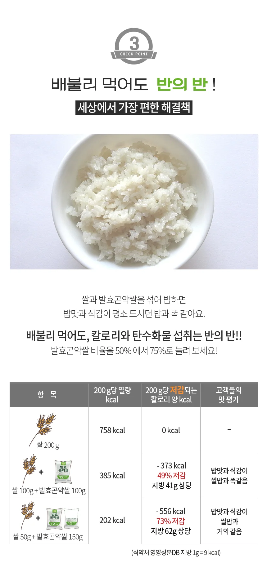 발효곤약쌀 상세 이미지 5