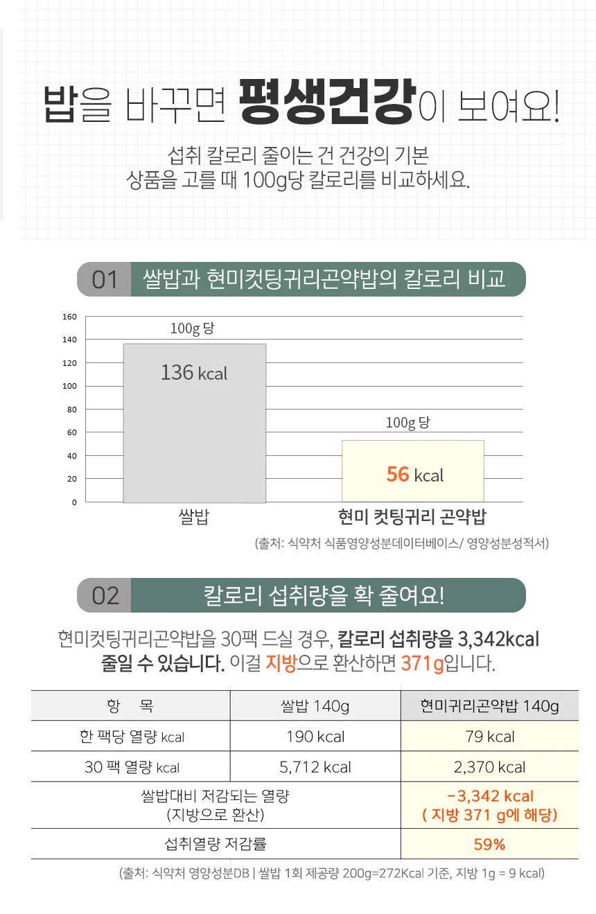 빼빼곤약 현미귀리곤약밥 상세 이미지 4