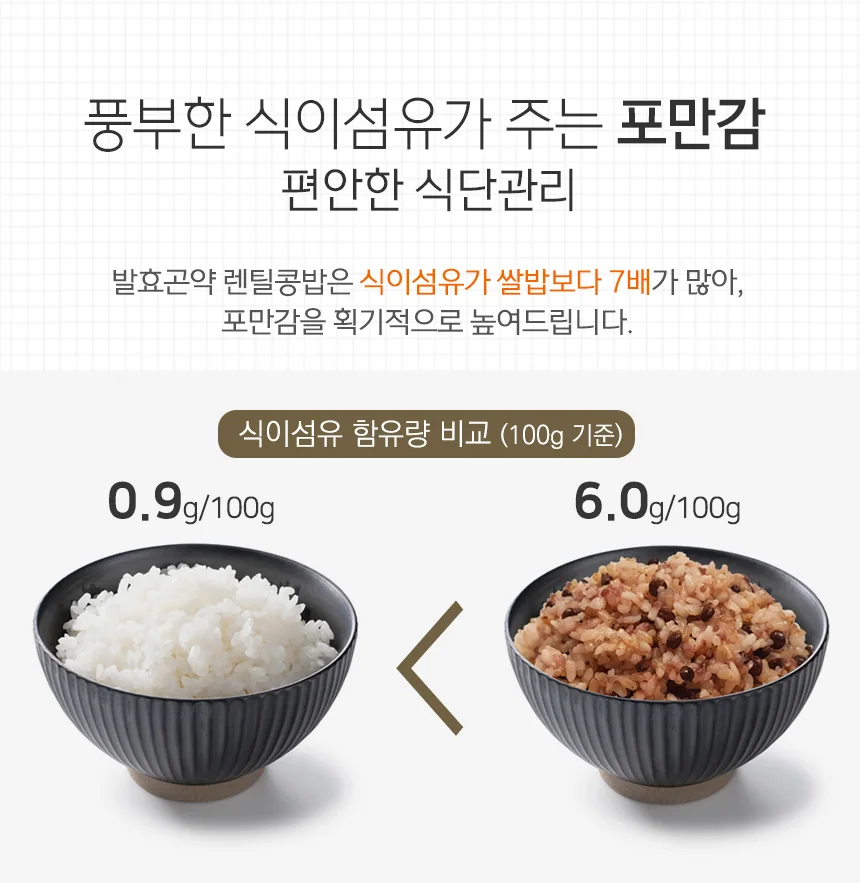 빼빼곤약 발효곤약 렌틸콩밥 상세 이미지 7