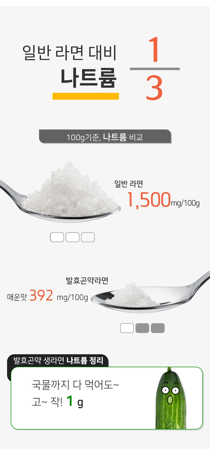 빼빼곤약 발효곤약 라면 상세 이미지 5