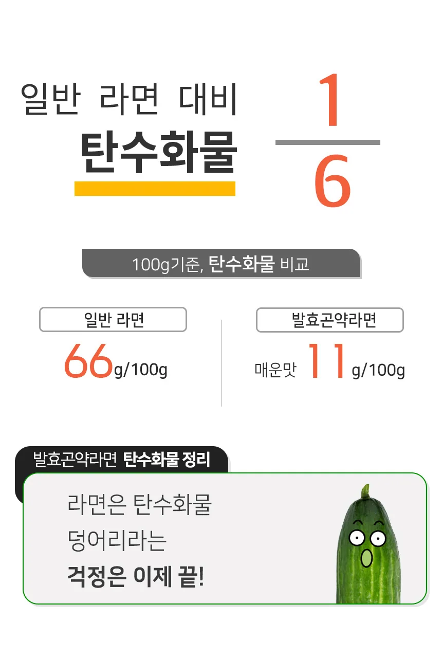 빼빼곤약 발효곤약 라면 상세 이미지 6